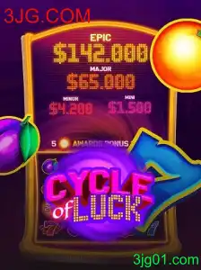 CycleofLuck: Uma Imersão Completa no Jogo de Sorte